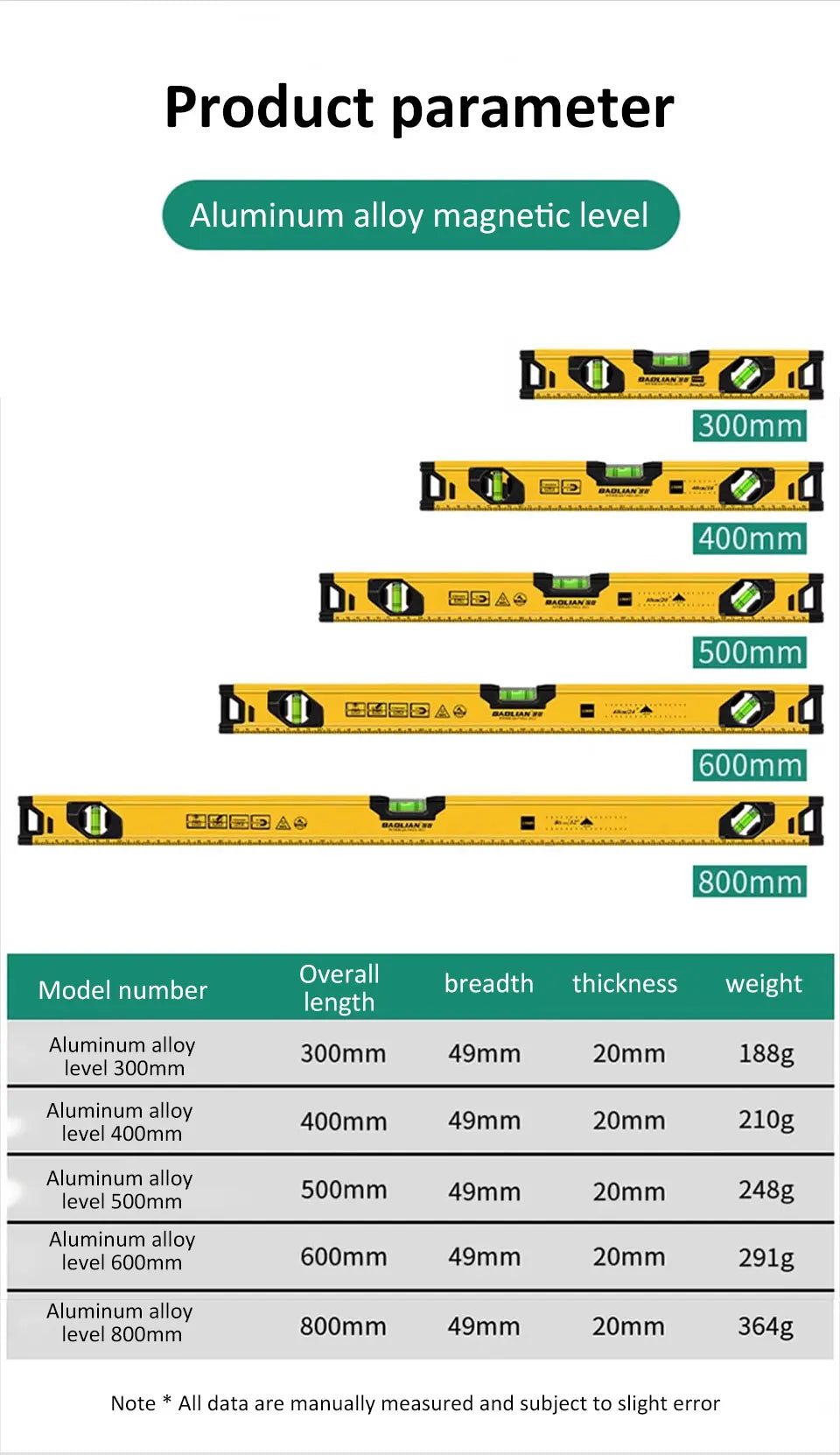Spirit Level Aluminum Alloy Magnetic Level Ruler 180/90/45-Degree Bubbles Measuring Leveler Tool With Shock Absorbing End Caps