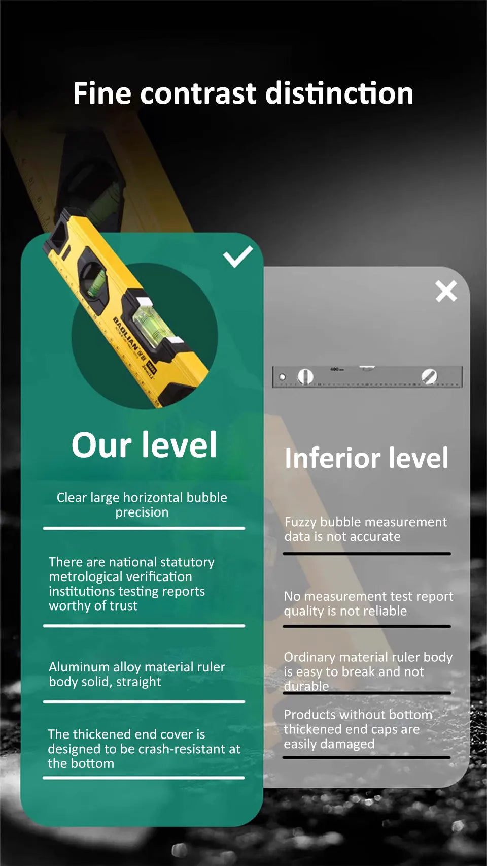 Spirit Level Aluminum Alloy Magnetic Level Ruler 180/90/45-Degree Bubbles Measuring Leveler Tool With Shock Absorbing End Caps